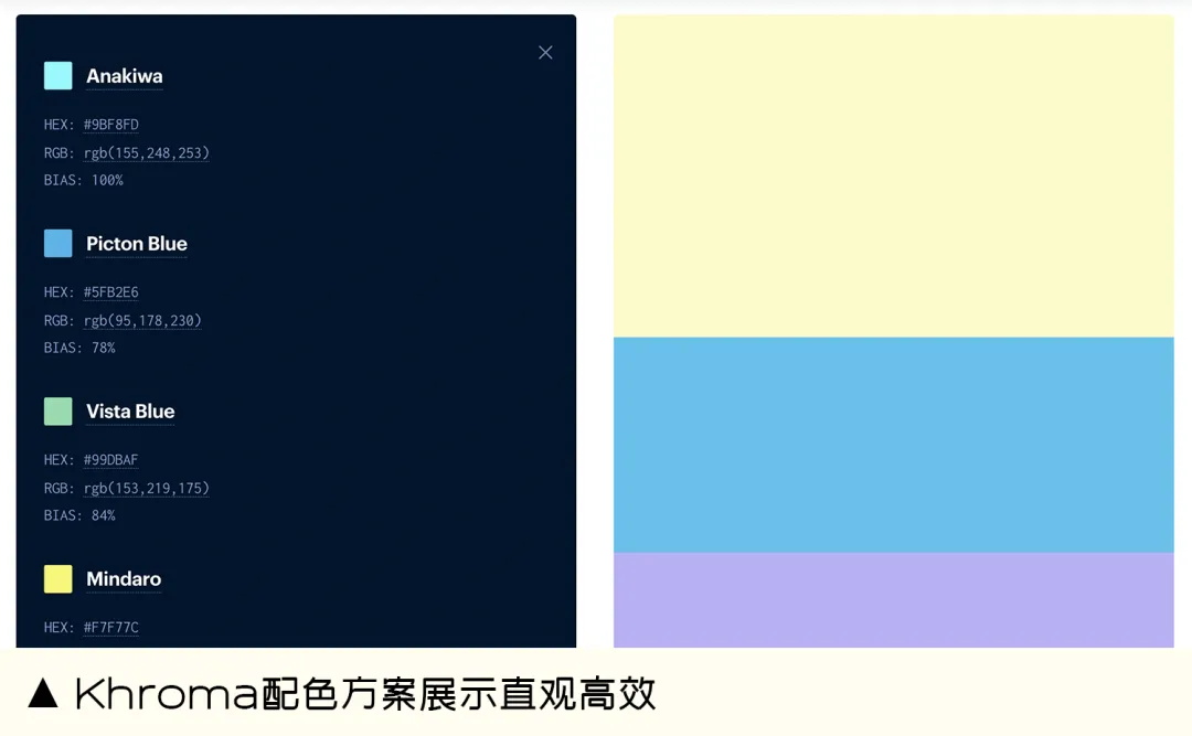 超方便!3个设计师都在用的免费AI配色工具