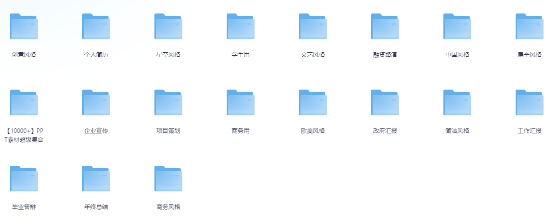 各类型各行业PPT模板